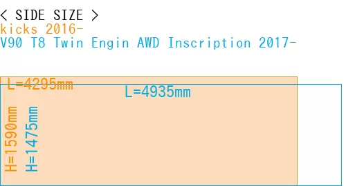 #kicks 2016- + V90 T8 Twin Engin AWD Inscription 2017-